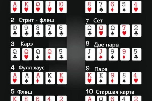 Ссылка на кракен на сегодня