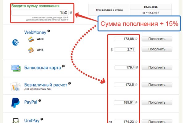 Ссылки на кракен маркетплейс