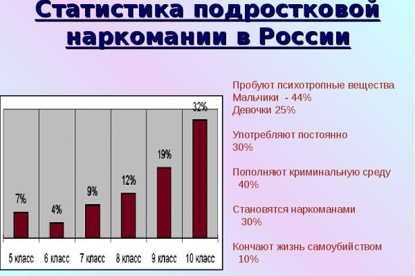 Что такое кракен 2024 маркетплейс