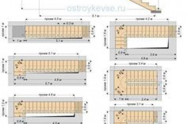 Что такое кракен магазин