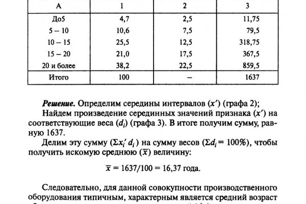 Кракен зон