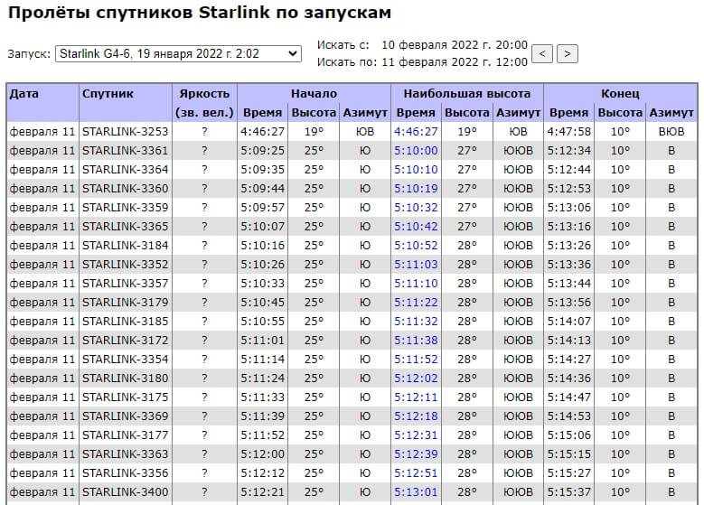 Как выйти на кракен